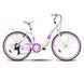Велосипед Atlantic 2025' 26" Madeira NX, A4NX-2644-WP, M/17"/44см (2879), white (shiny)/pink (shiny)