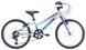Велосипед 20" Apollo NEO 6s girls Brushed Alloy / Purple / Blue Fade, Черный